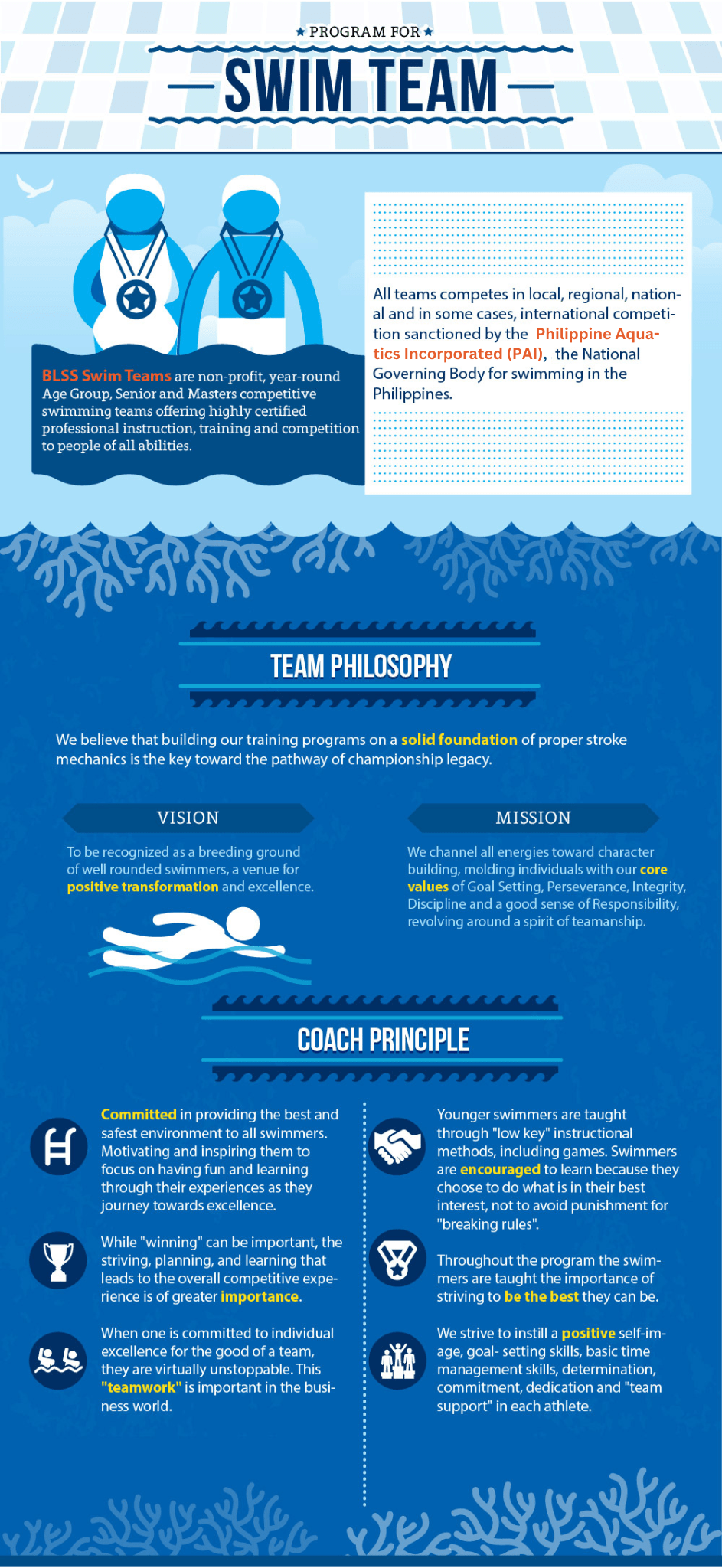 SWIM TEAM WEBSITE min
